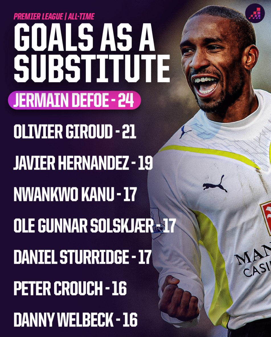 总结与延伸 总结与延伸